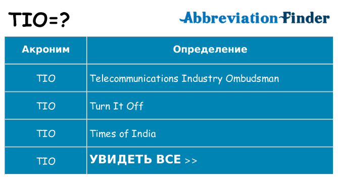Что означает аббревиатура tio