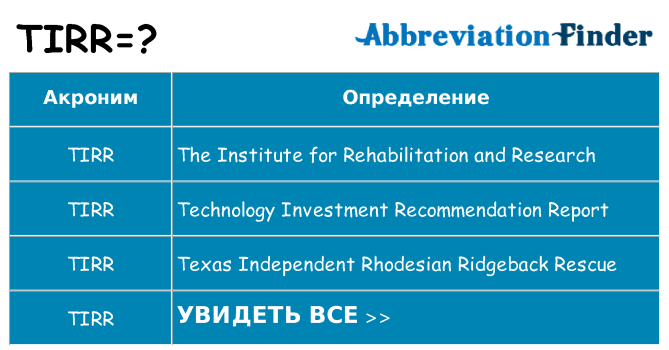 Что означает аббревиатура tirr