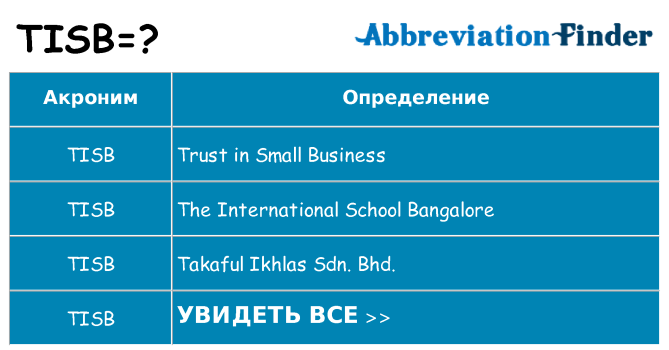 Что означает аббревиатура tisb