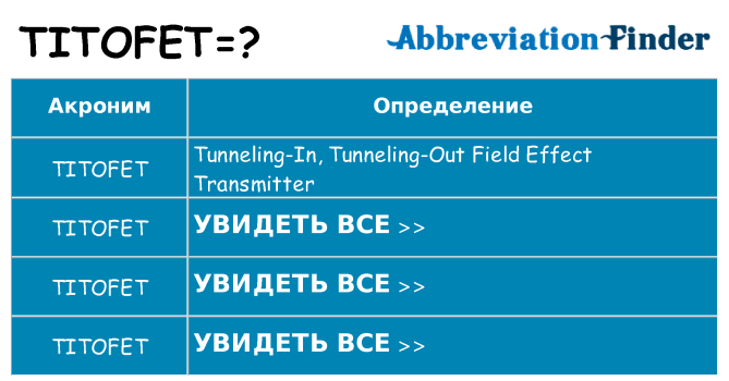 Что означает аббревиатура titofet