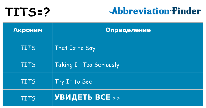 Что означает аббревиатура tits