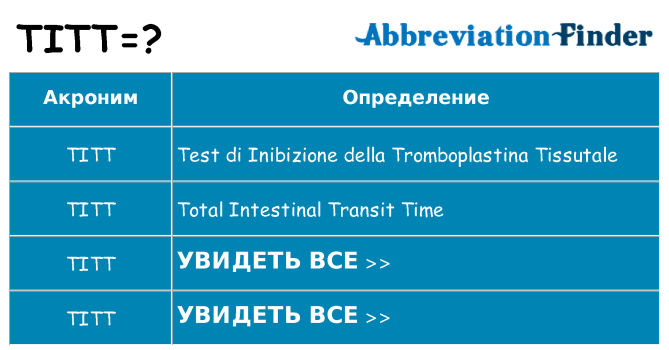 Что означает аббревиатура titt