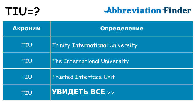 Что означает аббревиатура tiu