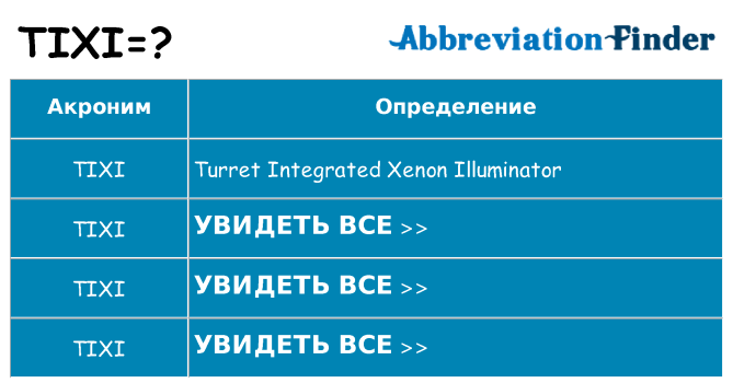 Что означает аббревиатура tixi