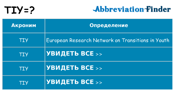 Что означает аббревиатура tiy