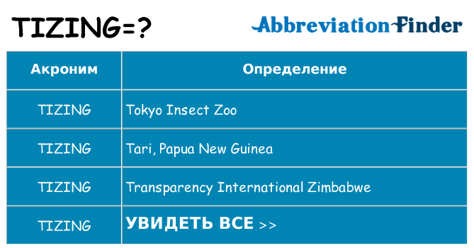 Что означает аббревиатура tizing