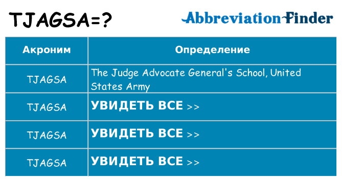 Что означает аббревиатура tjagsa