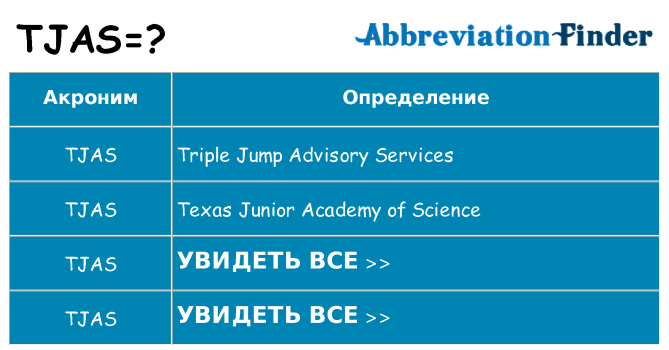 Что означает аббревиатура tjas