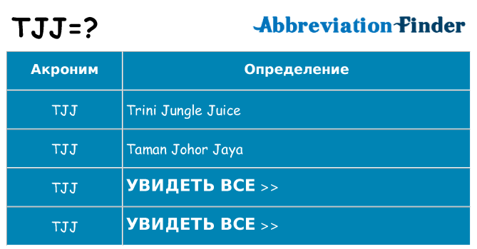 Что означает аббревиатура tjj