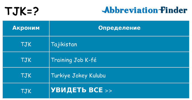 Что означает аббревиатура tjk