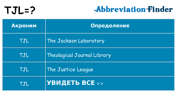 Что означает аббревиатура tjl