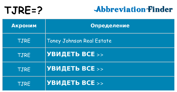 Что означает аббревиатура tjre