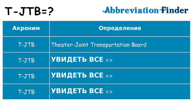 Что означает аббревиатура t-jtb