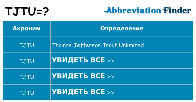 Что означает аббревиатура tjtu