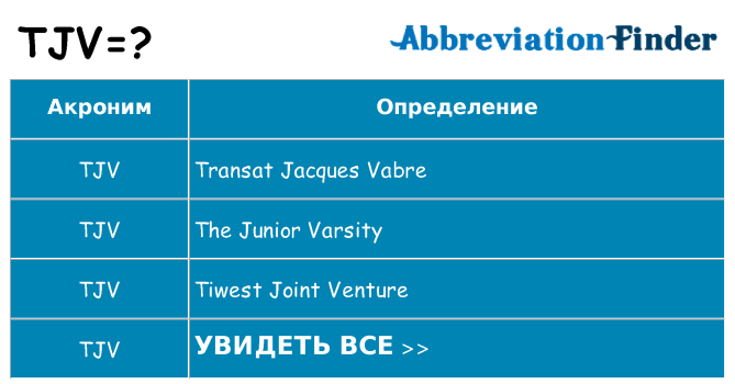 Что означает аббревиатура tjv