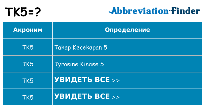 Что означает аббревиатура tk5