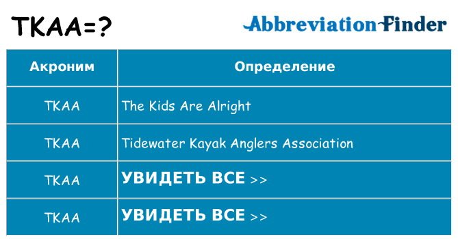 Что означает аббревиатура tkaa
