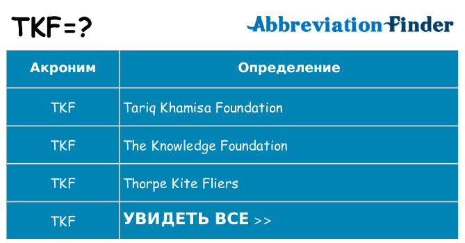 Что означает аббревиатура tkf