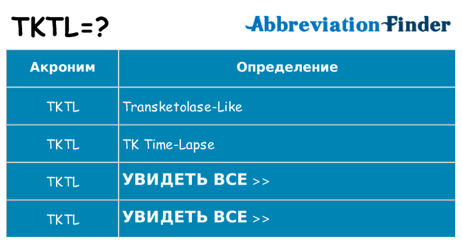 Что означает аббревиатура tktl