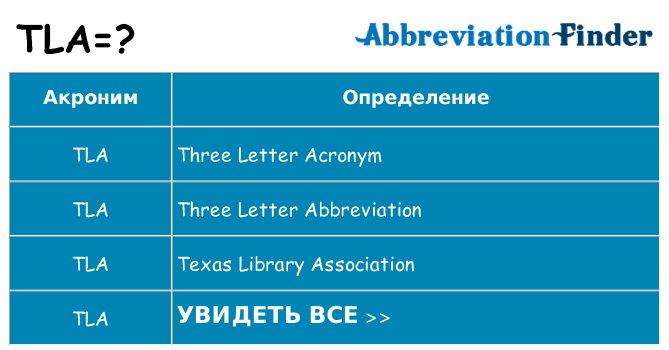 Что означает аббревиатура tla