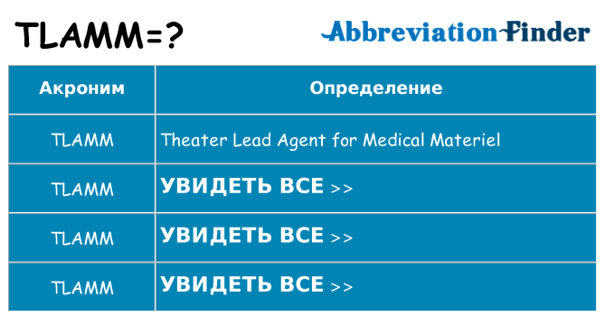 Что означает аббревиатура tlamm