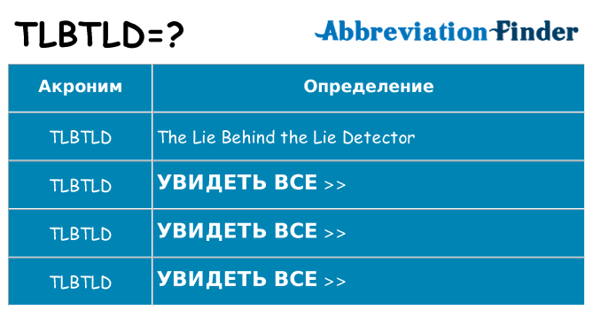 Что означает аббревиатура tlbtld