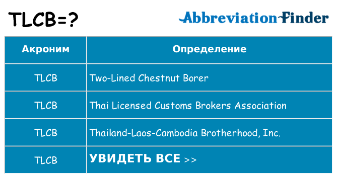 Что означает аббревиатура tlcb