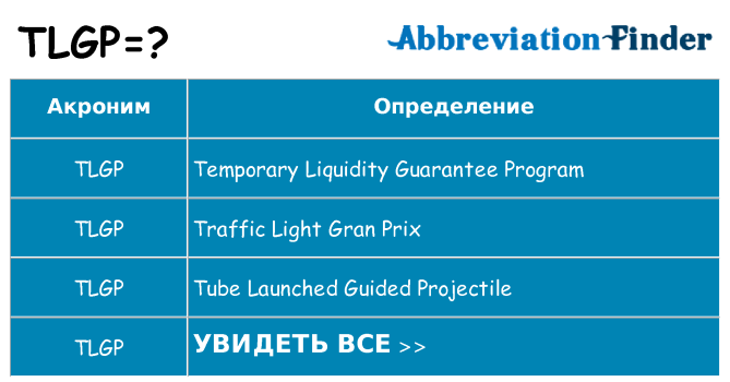 Что означает аббревиатура tlgp