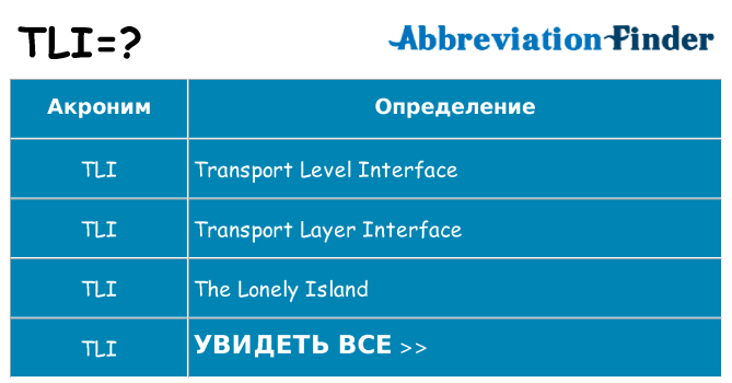 Что означает аббревиатура tli