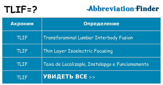 Что означает аббревиатура tlif