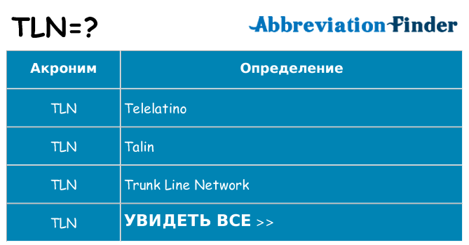 Что означает аббревиатура tln