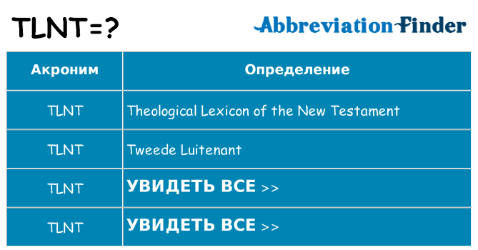 Что означает аббревиатура tlnt