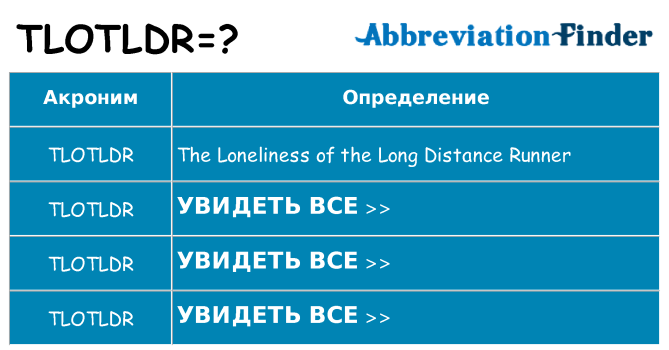 Что означает аббревиатура tlotldr