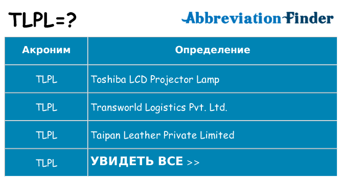 Что означает аббревиатура tlpl