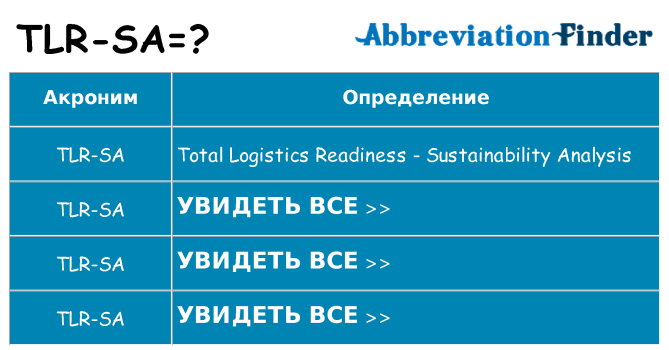 Что означает аббревиатура tlr-sa