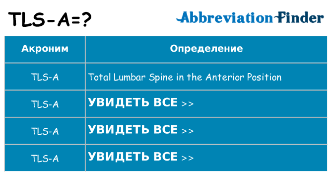 Что означает аббревиатура tls-a