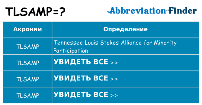 Что означает аббревиатура tlsamp