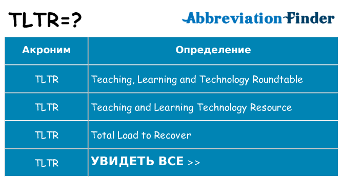 Что означает аббревиатура tltr