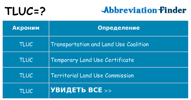 Что означает аббревиатура tluc