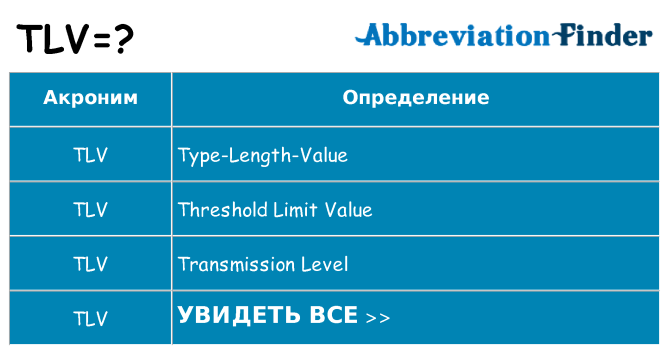 Что означает аббревиатура tlv