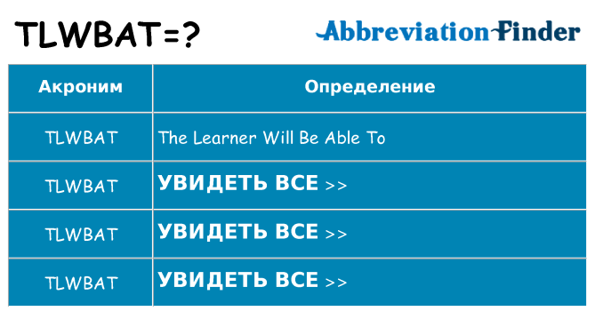 Что означает аббревиатура tlwbat