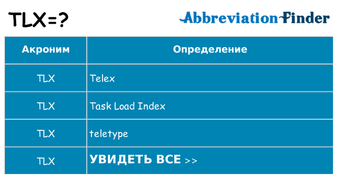 Что означает аббревиатура tlx