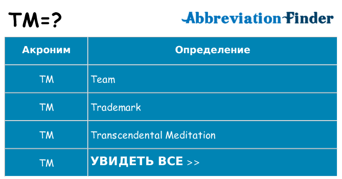 Что означает аббревиатура tm