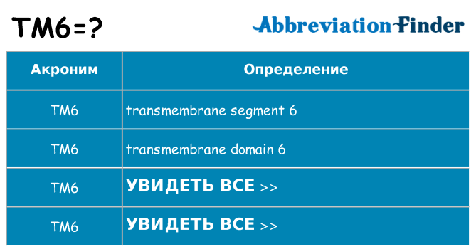 Что означает аббревиатура tm6