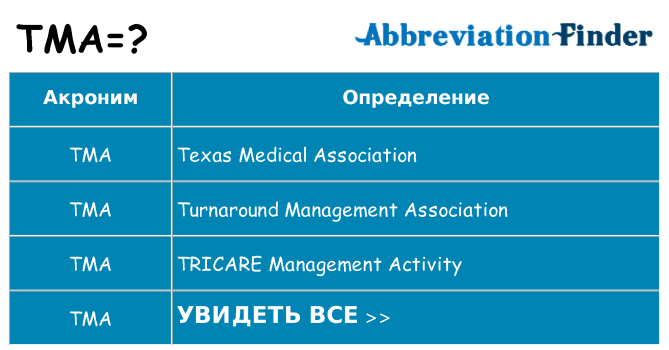 Что означает аббревиатура tma