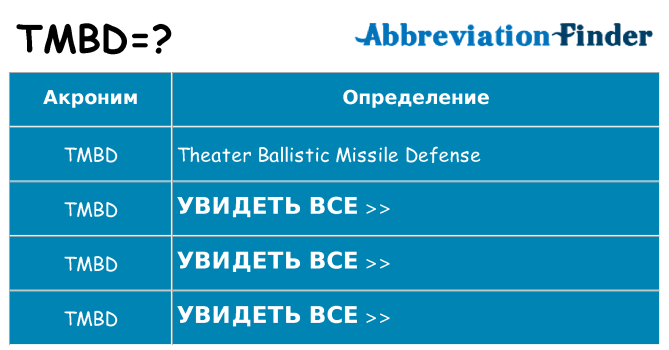 Что означает аббревиатура tmbd