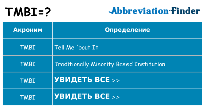 Что означает аббревиатура tmbi