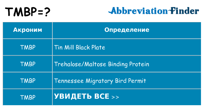 Что означает аббревиатура tmbp