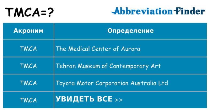 Что означает аббревиатура tmca