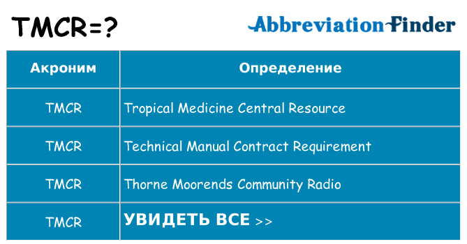 Что означает аббревиатура tmcr